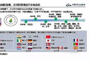 21岁申京单场砍至少37分14板6助 历史最年轻中锋&超奥尼尔？